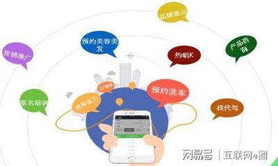 小程序開發(fā)布局的4種方式及應(yīng)用場(chǎng)景