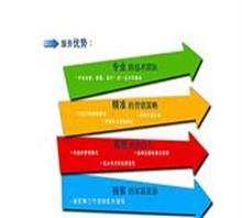 【西安網(wǎng)絡(luò)代運(yùn)營公司】價(jià)格,廠家,圖片,深圳廣明 發(fā)信息咨詢-中國行業(yè)信息網(wǎng)